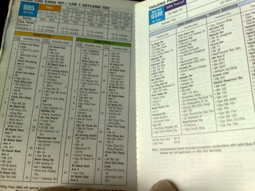 TransitLink Guide 2004 inside page TransitLink Guide 2004 inside page