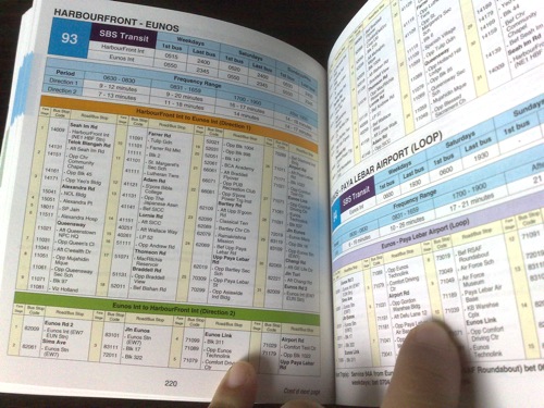 TransitLink Guide 2009 inside page TransitLink Guide 2009 inside page